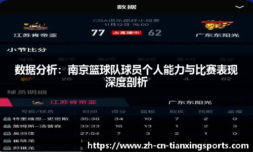 数据分析:南京篮球队球员个人能力与比赛表现深度剖析