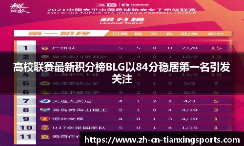 高校联赛最新积分榜BLG以84分稳居第一名引发关注